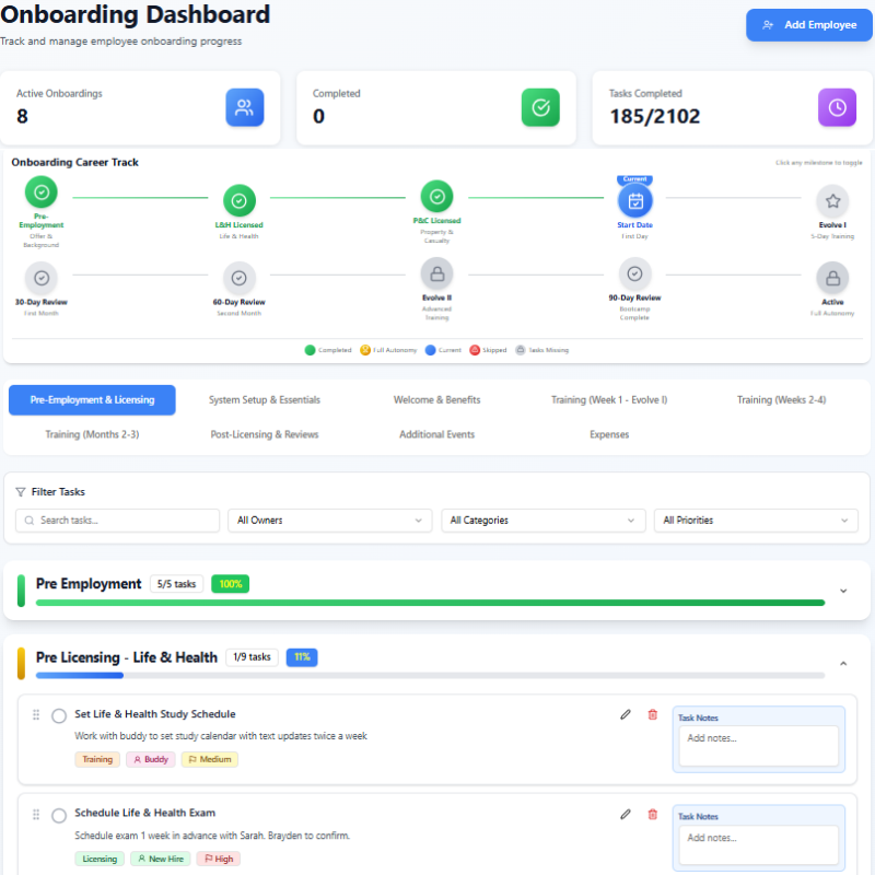 Onboarding Dashboard showing active onboardings, career-track milestones, and task checklists with priorities